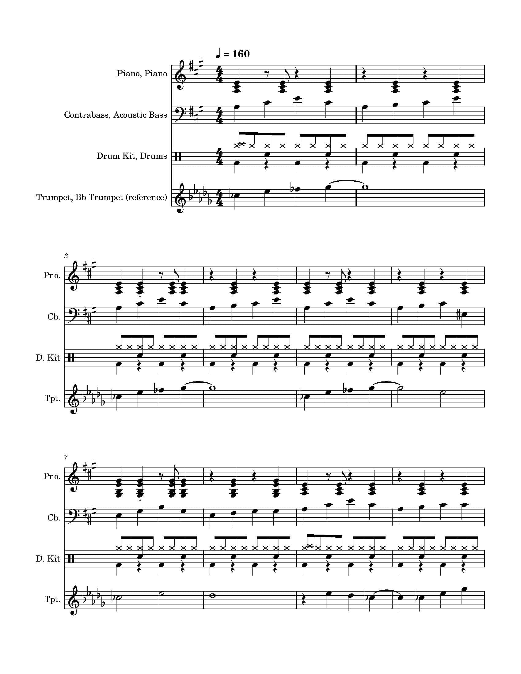 Score page 1: AI-generated backing track arrangement of When the Saints Go Marching In — piano, contrabass, drums, and B-flat trumpet reference, A major, 160 BPM