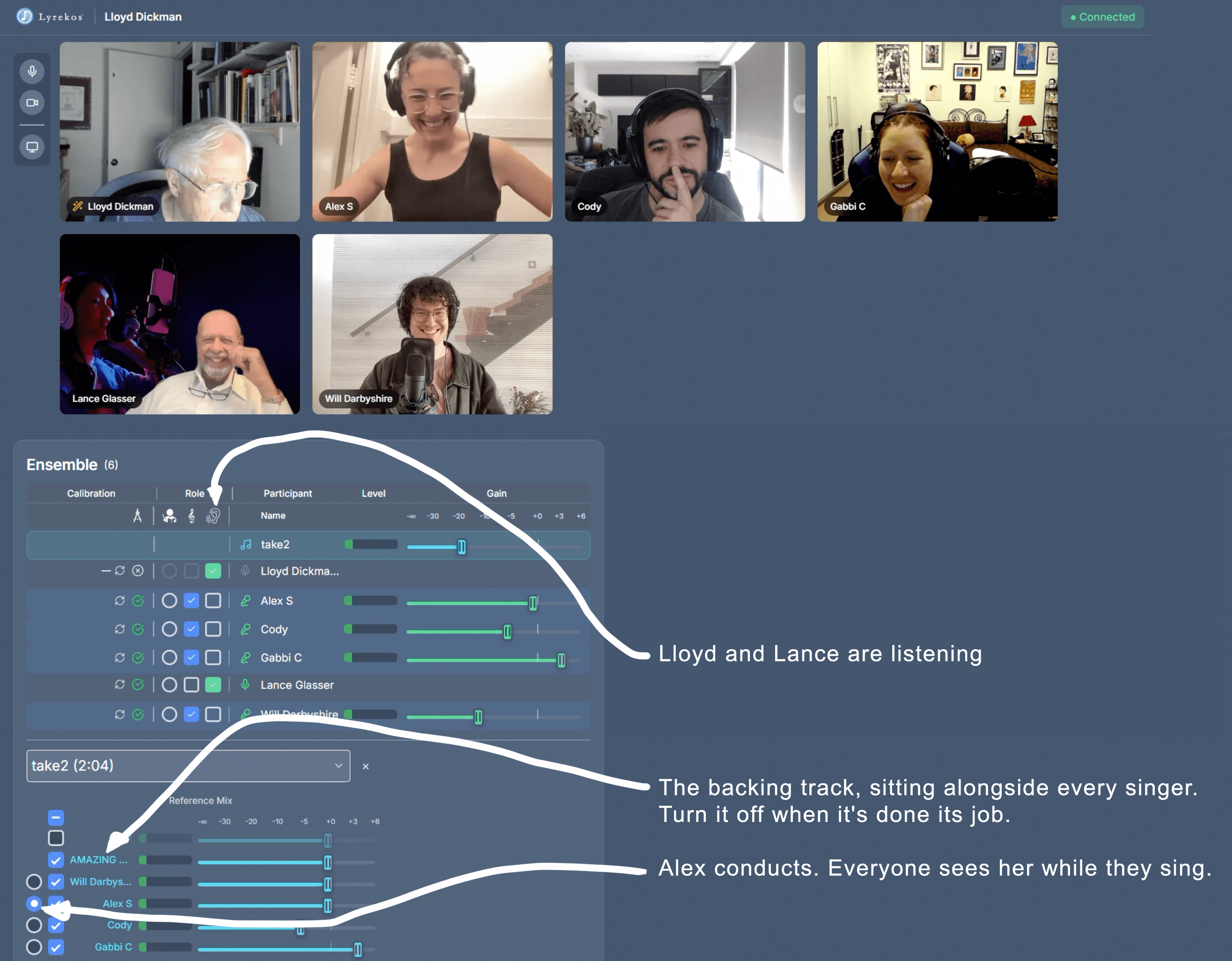The director's Lyrekos screen: every singer listed separately in the reference mix, each one individually switchable, with the backing track sitting alongside them