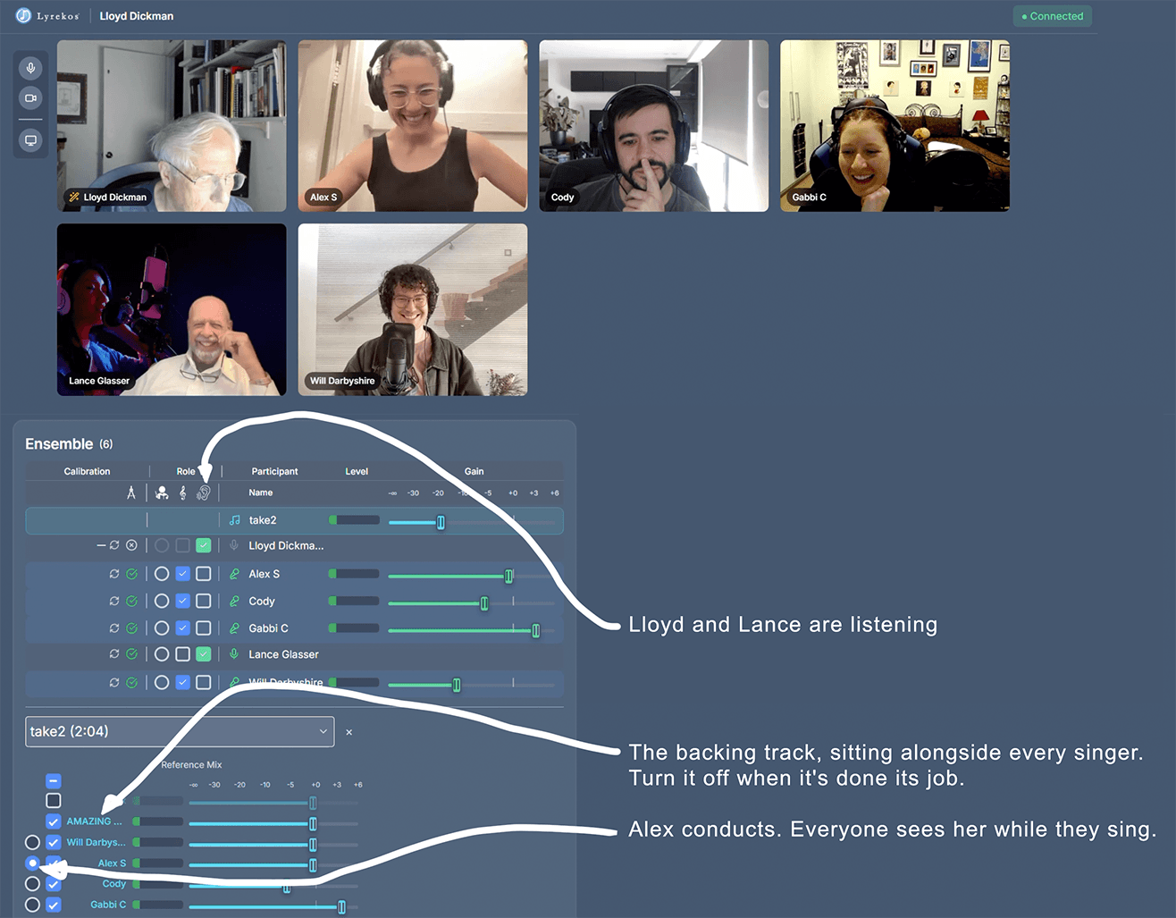 The director's Lyrekos screen: every singer listed separately in the reference mix, each one individually switchable, with the backing track sitting alongside them