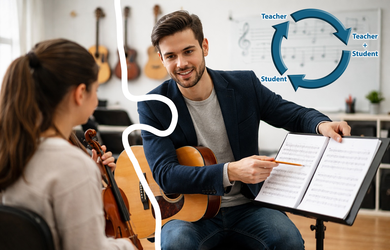 teacher-student-4A web teacher-student-4A web