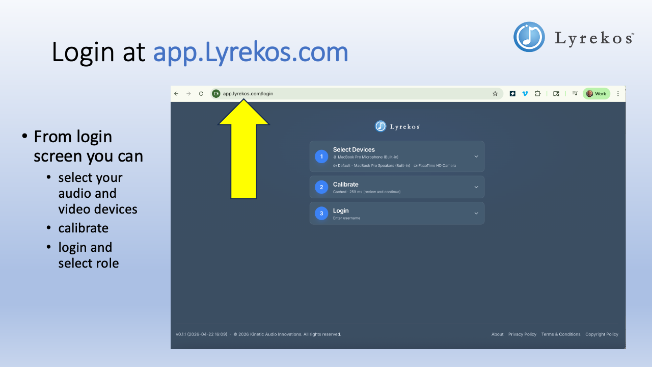 Lyrekos login screen at app.Lyrekos.com showing the three-step setup: Select Devices, Calibrate, Login