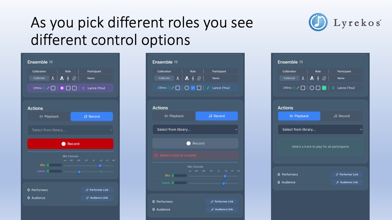 Three side-by-side views of the Lyrekos Actions panel showing different control options depending on the selected role mode: recording-focused, accompaniment mode, and playback mode