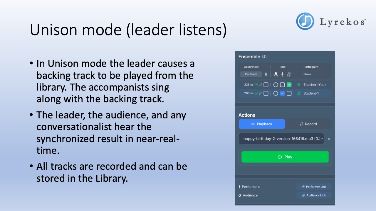 Lyrekos Unison mode showing the Actions panel in Playback mode with a backing track selected and the green Play button
