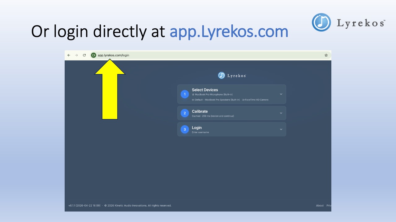 The Lyrekos login screen at app.Lyrekos.com showing the three steps: Select Devices, Calibrate, Login